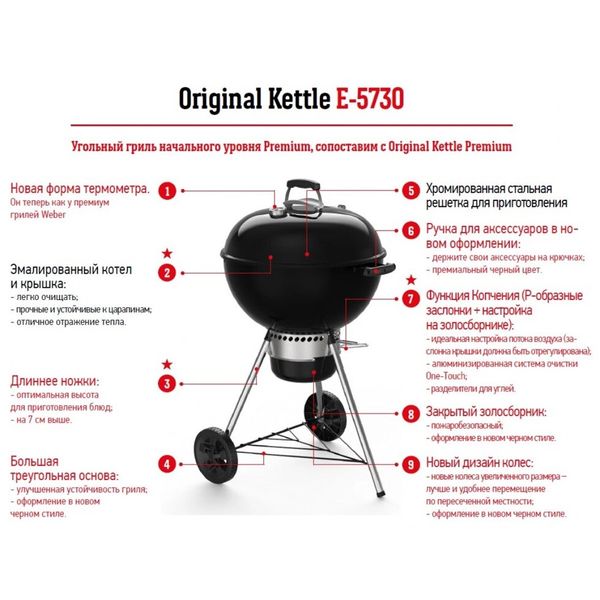 Гриль угольный 57 см Original Kettle E-5730 Weber (14201004) (AV)055813 фото