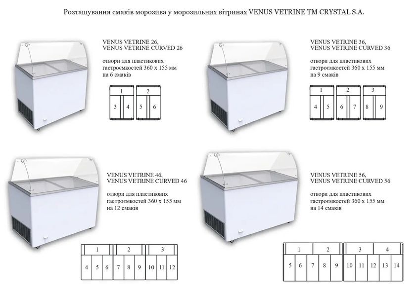 Вітрина для морозива VENUS 56 VETRINE Crystal (пряме скло, із задніми дверима-запасника) (BQ)010556 фото