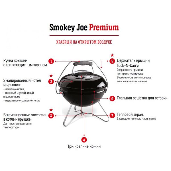 Гриль вугільний 37см Smokey Joe Premium Weber (1121004) (AV)055198 фото