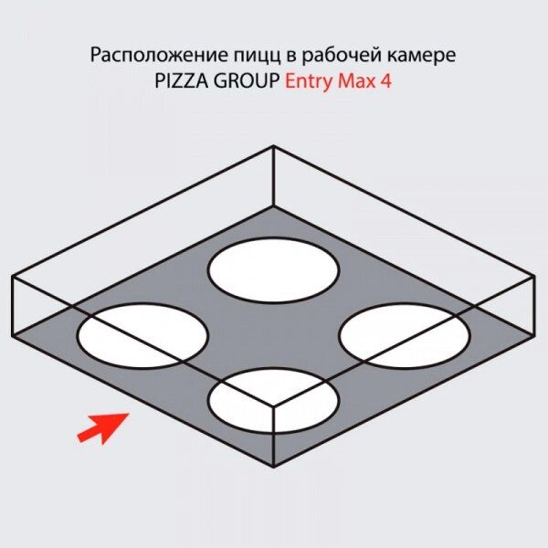 Печь для пиццы Entry Max 4 Pizza Group (380) (BS)011542 фото